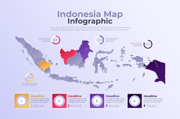 無料ベクター 勾配インドネシア地図グラフィックス