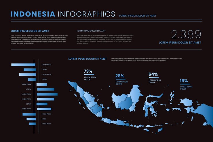 Free Vector gradient indonesia map infographics