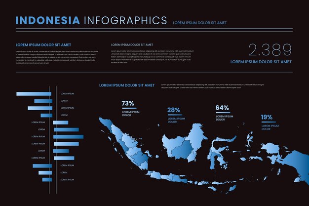 勾配インドネシア地図のインフォグラフィック