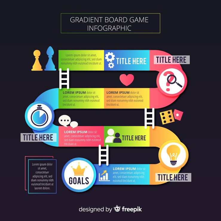 Free Vector gradient infographic background