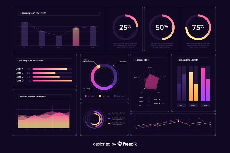 Free Vector gradient infographic dashboard interface template