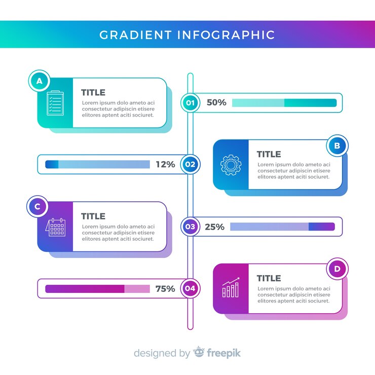 Free Vector gradient infographic design template