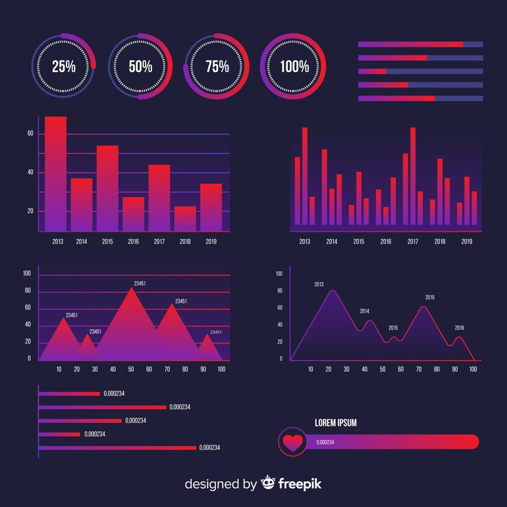 Бесплатный Вектор коллекция элементов градиента инфографики