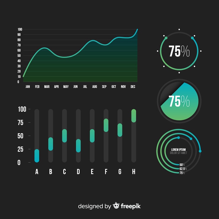 Free Vector gradient infographic elements collectio
