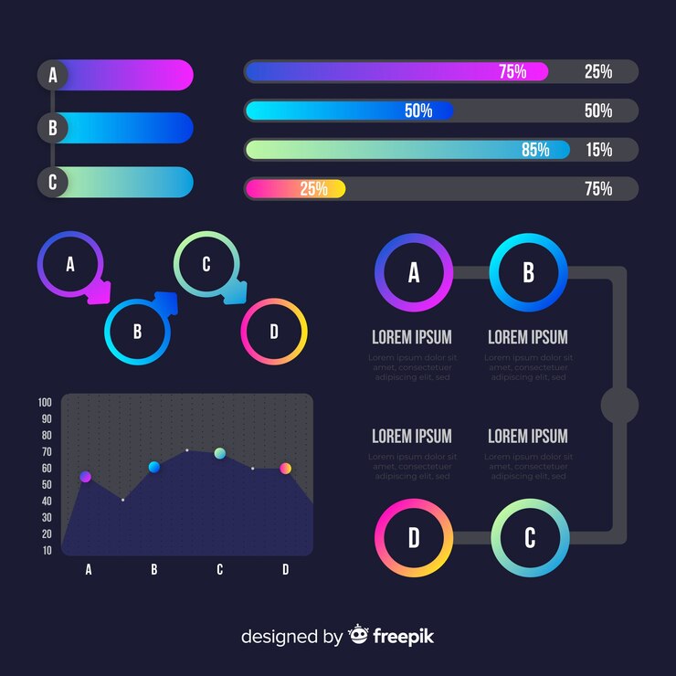 Free Vector gradient infographic elements set