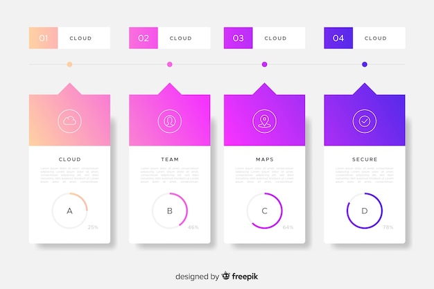 Modello di raccolta gradini infografica gradiente