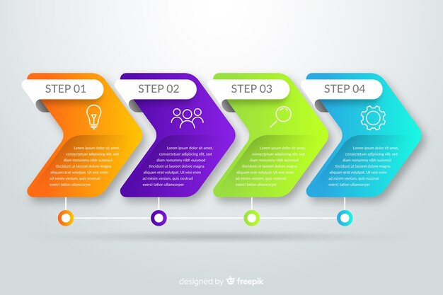 Gradient infographic steps template