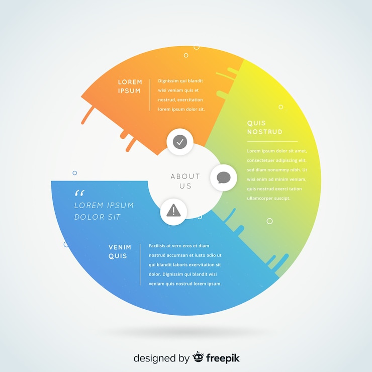 무료 Vector 그라데이션 infographic 템플릿 평면 디자인