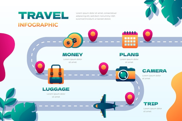 Free vector gradient infographic template for travel agency