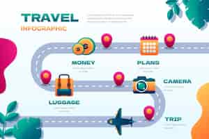 Free vector gradient infographic template for travel agency