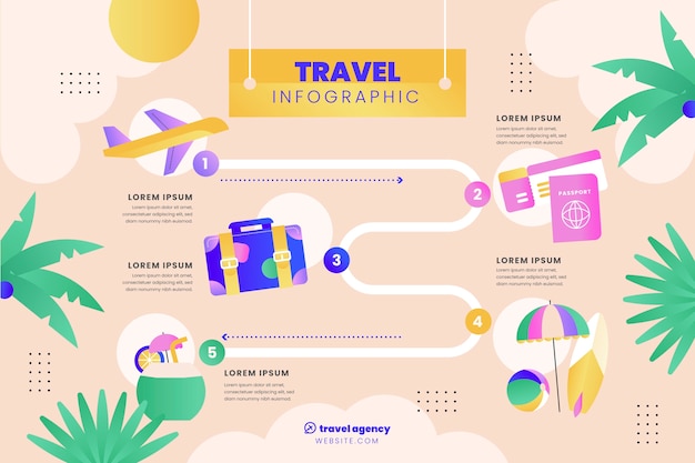 Free vector gradient infographic template for travel agency