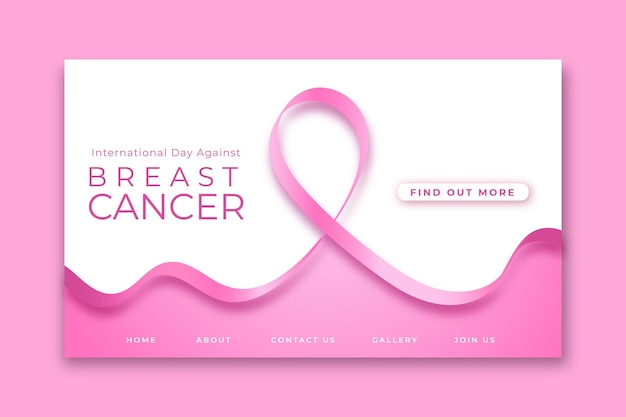 Gradient international day against breast cancer landing page template