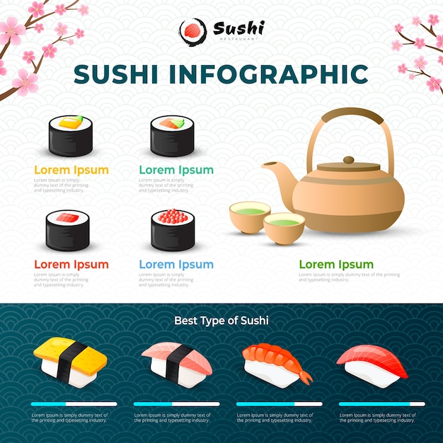 Gradient japanese restaurant infographic template