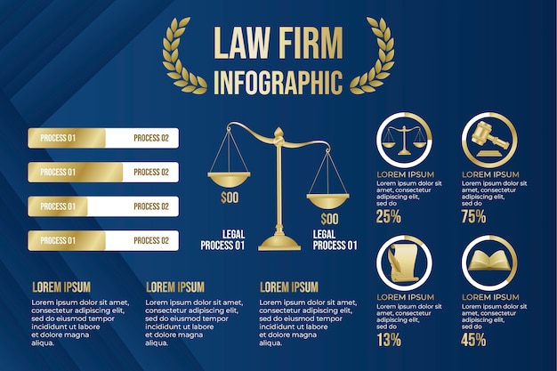 Modello di infografica per studio legale di lusso sfumato