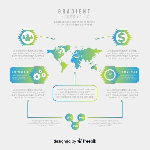 Gradient map infographic design template