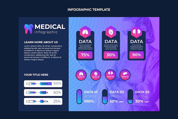 Free vector gradient medical infographic template