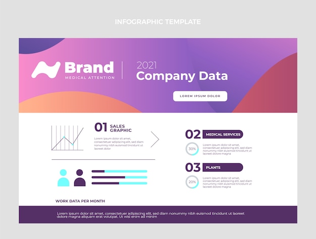 그라데이션 의료 infographic 템플릿