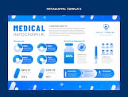 無料ベクター 勾配医療インフォグラフィック