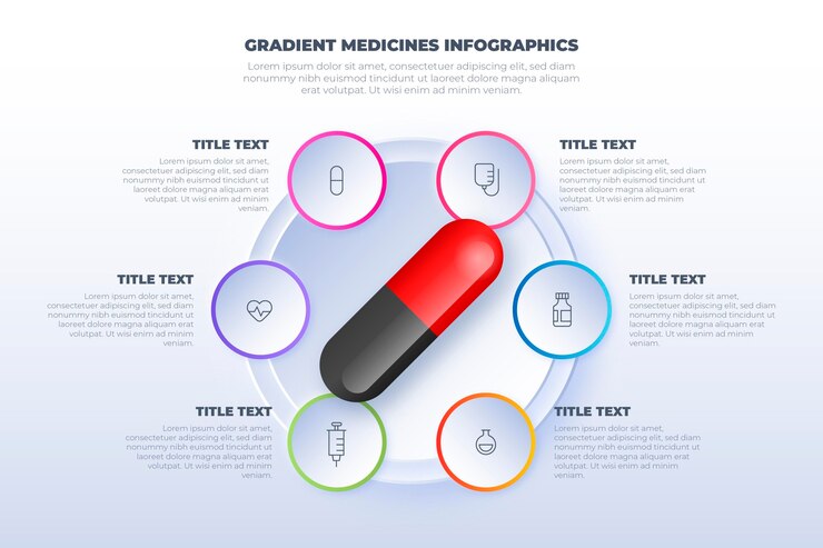 Free Vector gradient medicines infographics
