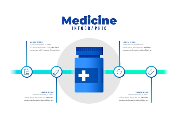 Infographics di farmaci gradiente