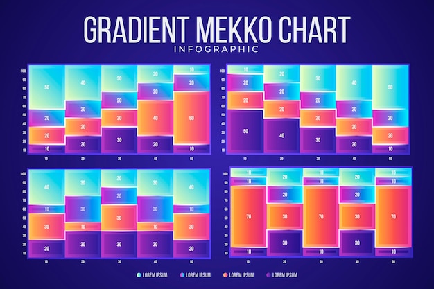 Градиент мекко диаграмма инфографики