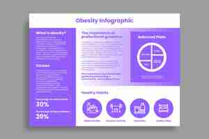 Free vector gradient modern obesity infographic