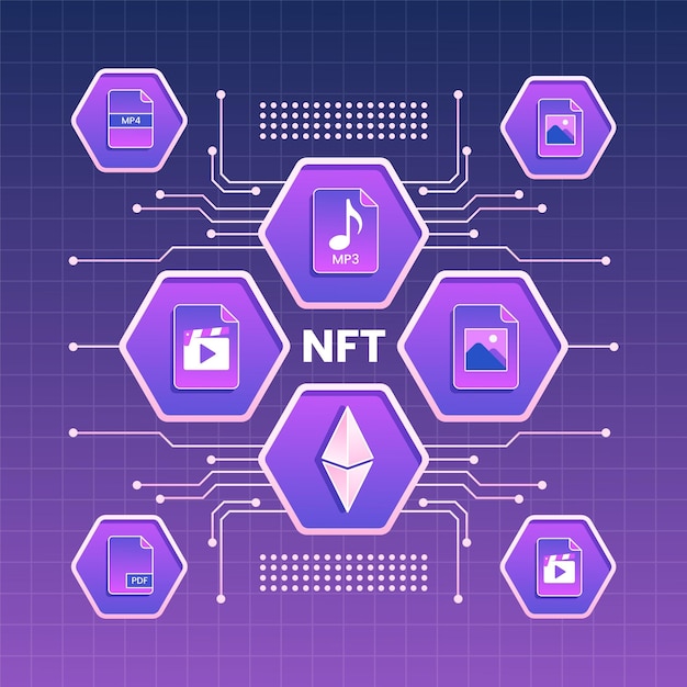 Бесплатное векторное изображение Концепция градиента nft с различными элементами