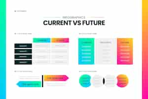 Vettore gratuito gradiente ora vs infografiche future