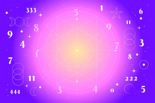 Gradient numerology background