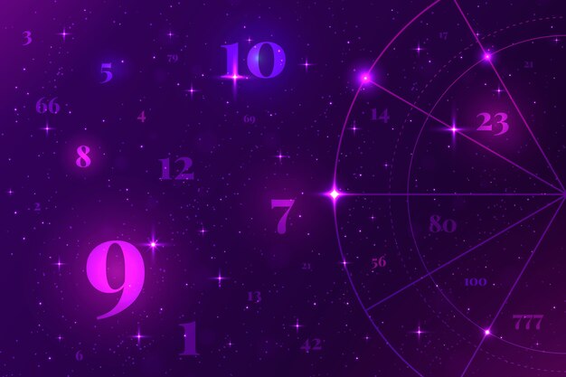 Gradient numerology background