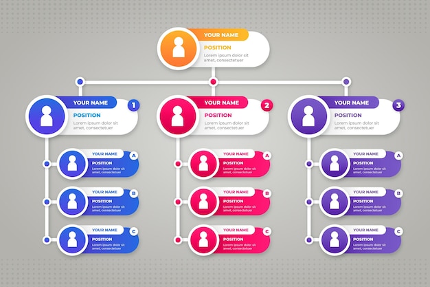 Gradient organizational chart infographic with photo