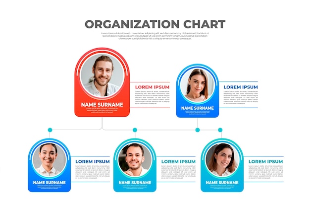 Gradient organizational chart infographic with photo