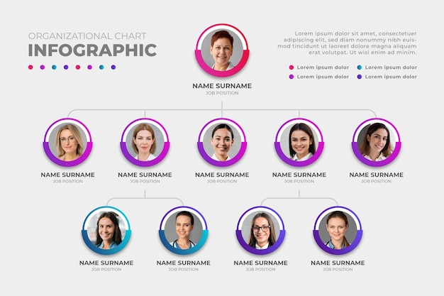 Free vector gradient organizational chart infographic with photo