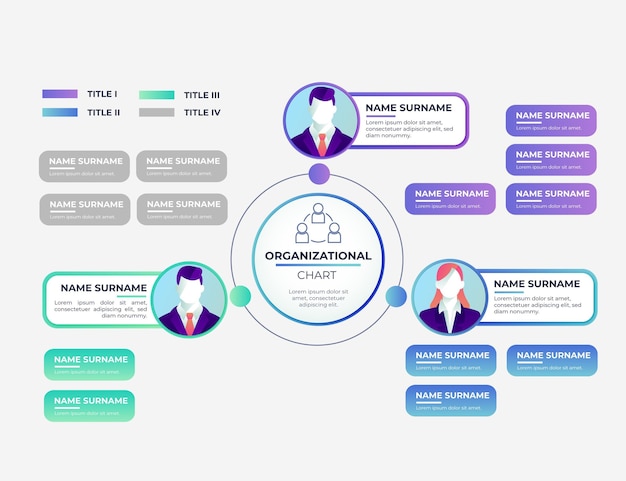 Gradient organizational chart infographic