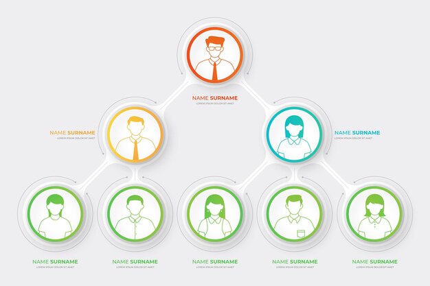 Gradient organizational chart infographic