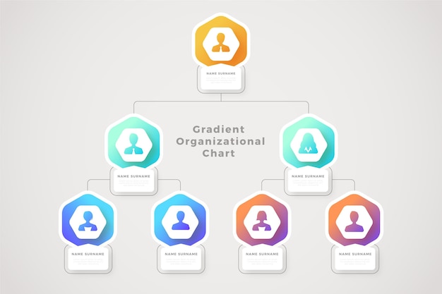 Gradient organizational chart infographic