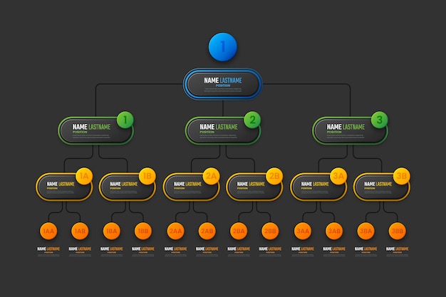 Градиентная организационная диаграмма инфографики