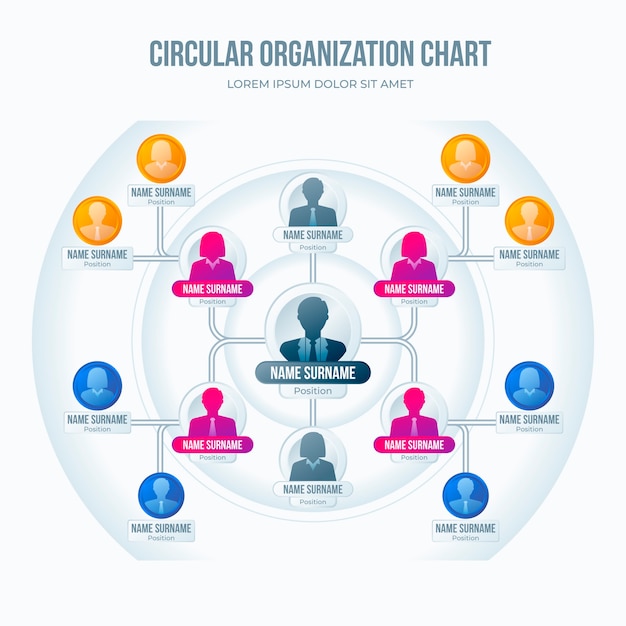 Vettore gratuito gradiente organigramma ivnfographic