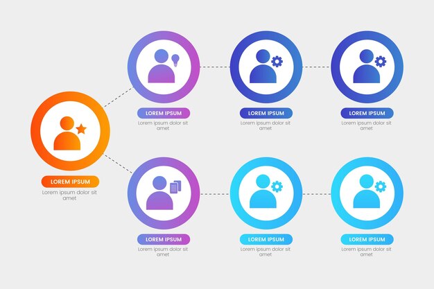 Free vector gradient organizational chart with photo