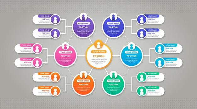 Gradient organizational chart