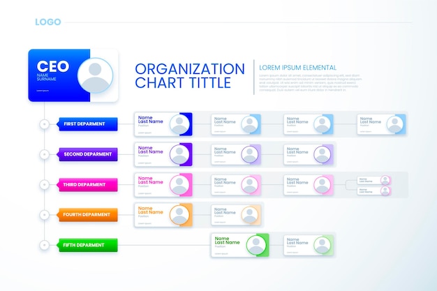 Organigramma a gradiente