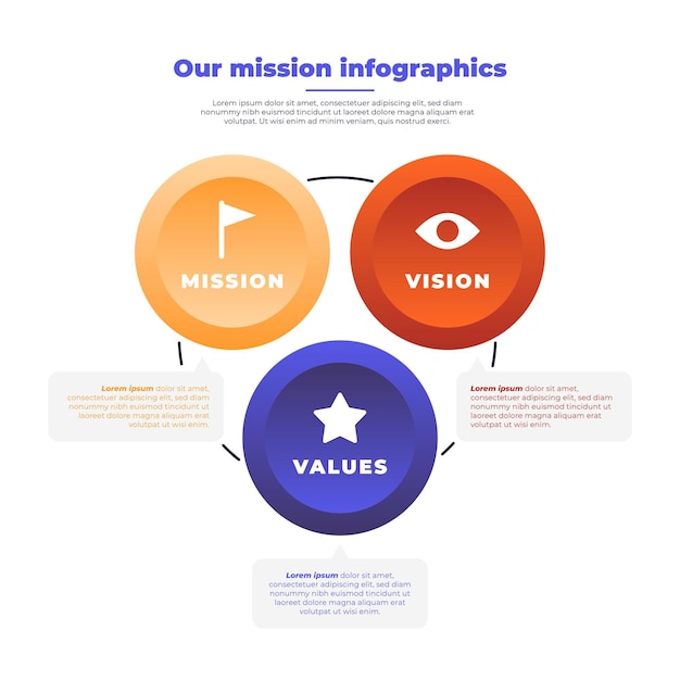 Free vector gradient our mission infographic