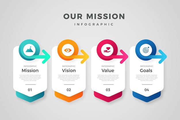 Free vector gradient our mission infographics