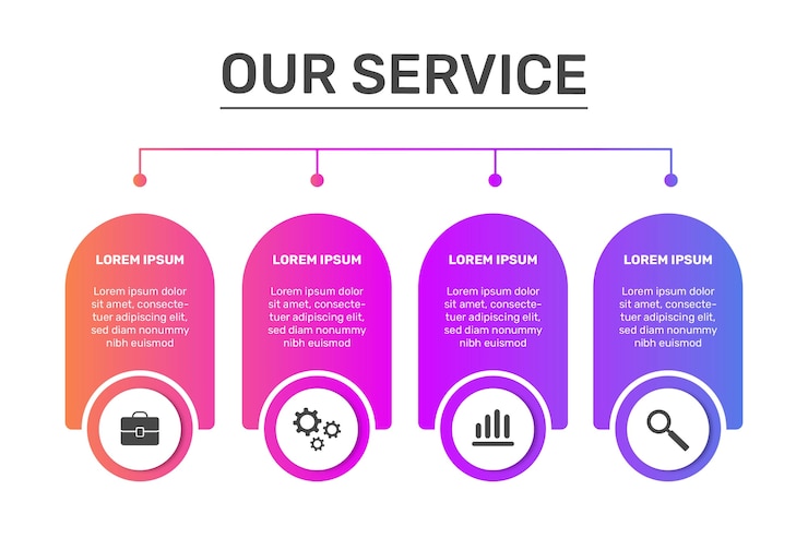 Free Vector gradient our services infographic design