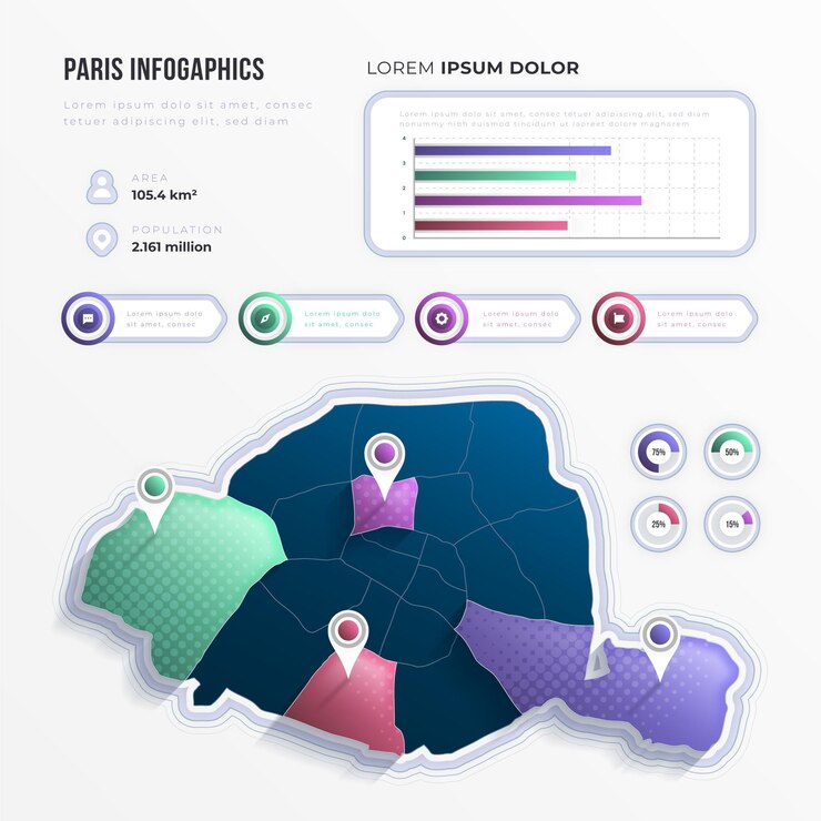 Free Vector gradient paris map infographics with landmarks