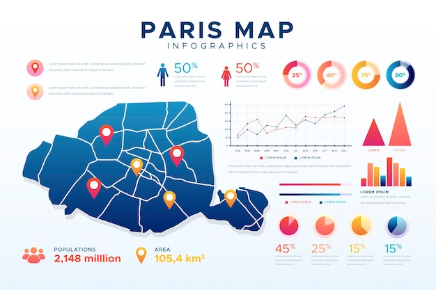 Gradiente infografica mappa di parigi