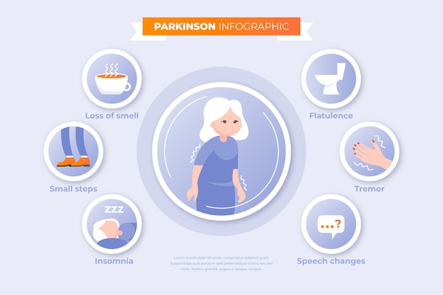 Vettore gratuito gradiente infografica parkinson