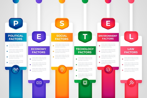 Free vector gradient pestel infographic design