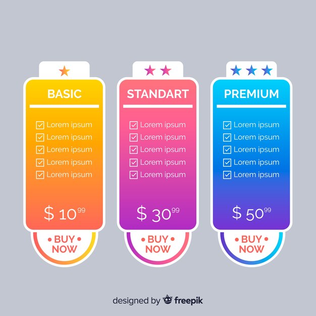 Gradient price list collection