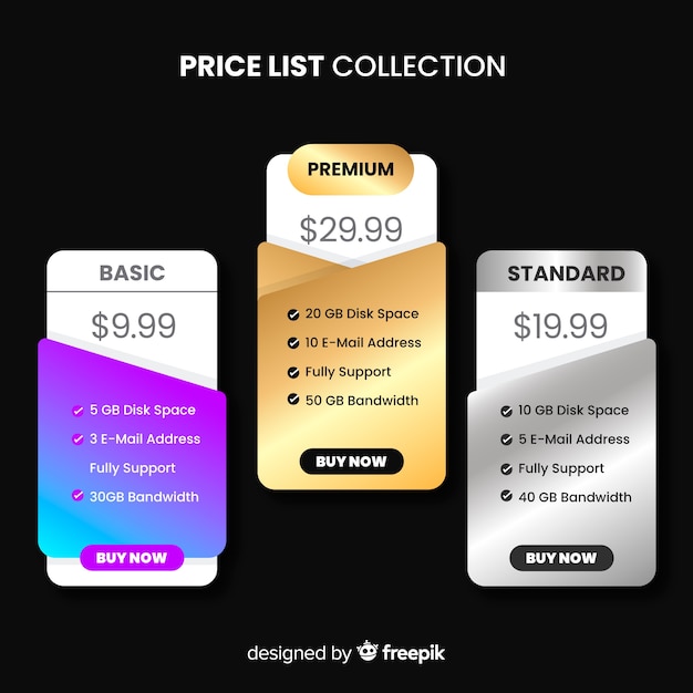 Gradient price list collection